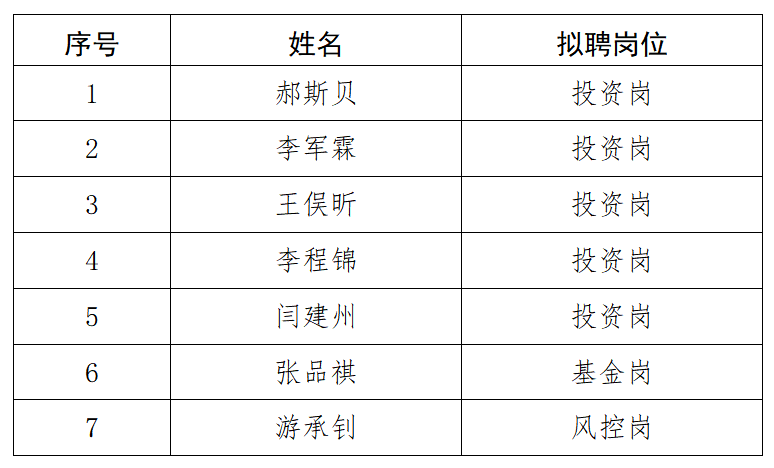 香港云合彩