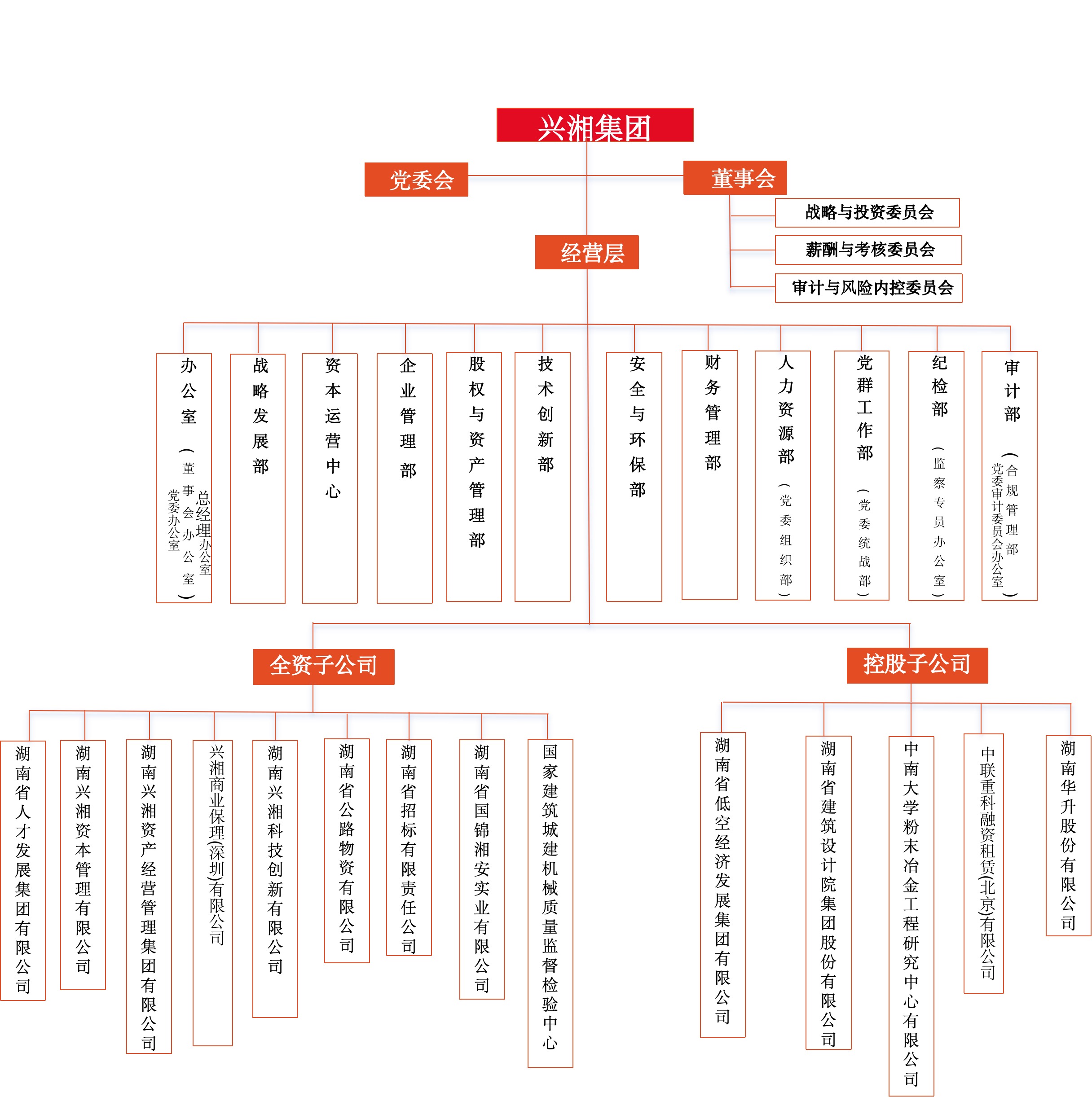 香港云合彩