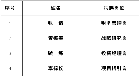 香港云合彩